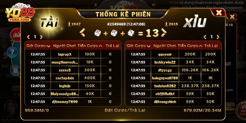 Mẹo Chơi Tài Xỉu Yo88 Thắng Lớn Húp Thưởng Dễ Dàng